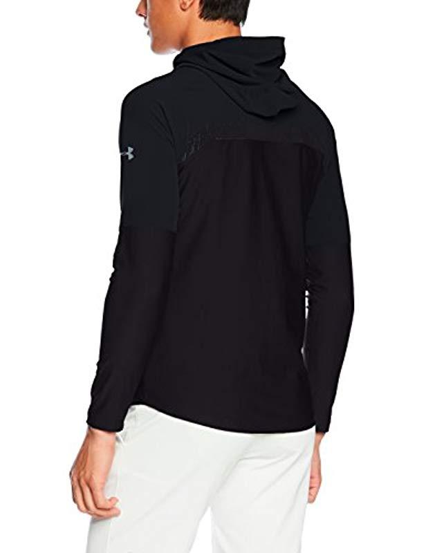 under armour popover