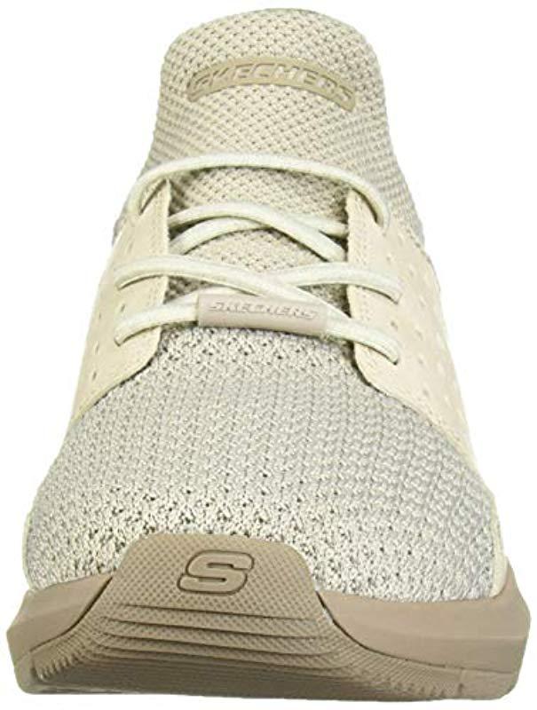 skechers parson todrick