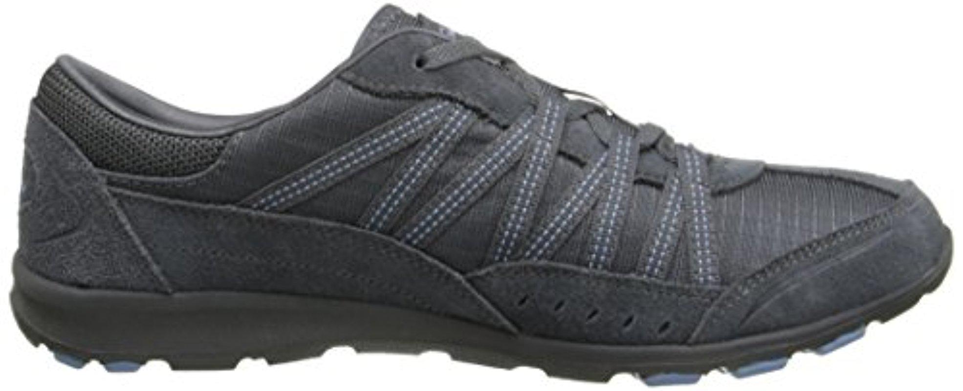 skechers trail sport