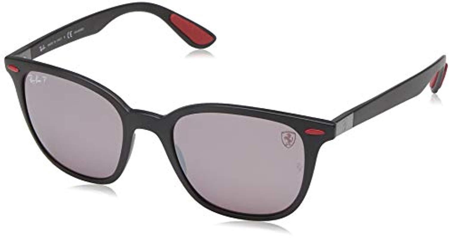 Ray ban ferrari collection