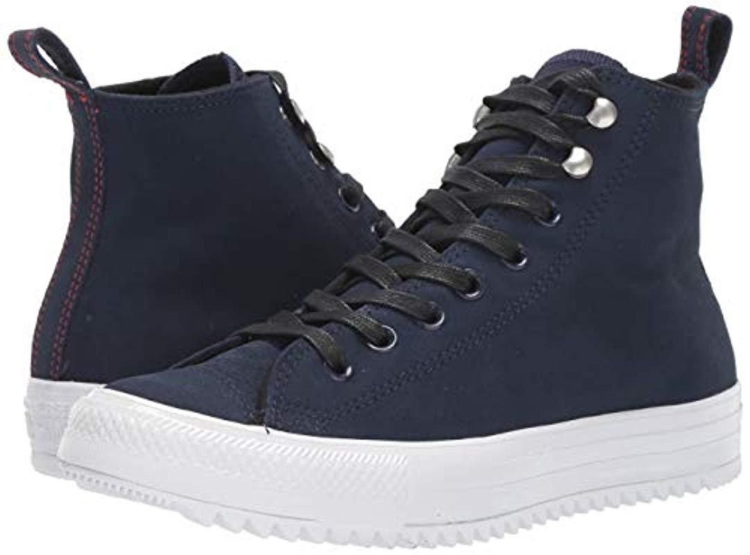 Pogo stick jump Opice Pesimista boty converse chuck taylor all star modrá  Normálně svědomí letiště