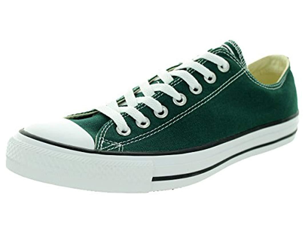 adidas for women's shoes