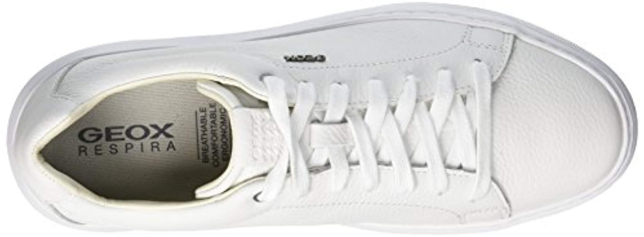 deiven geox