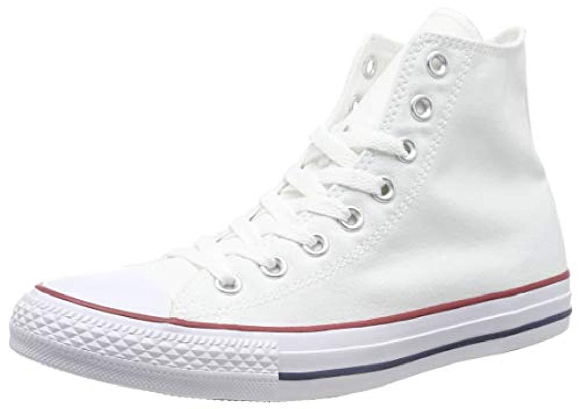 converse m7650