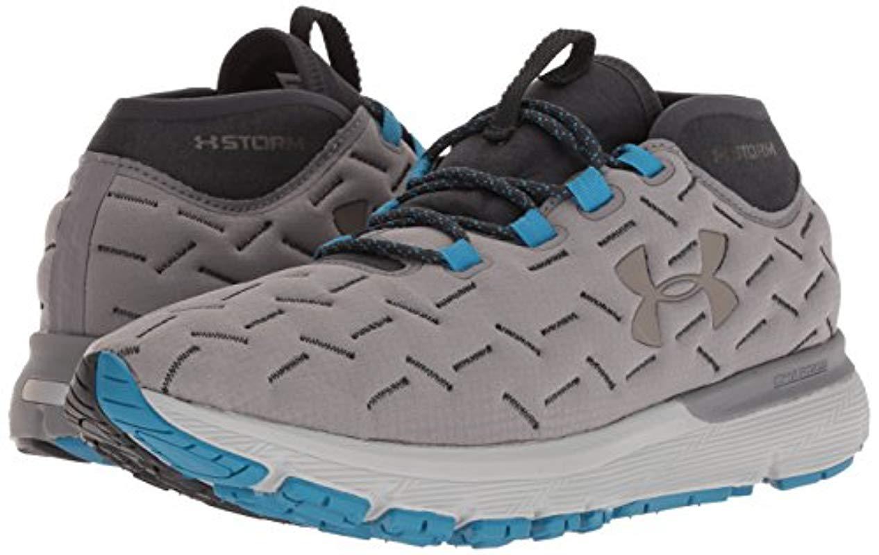charged reactor run