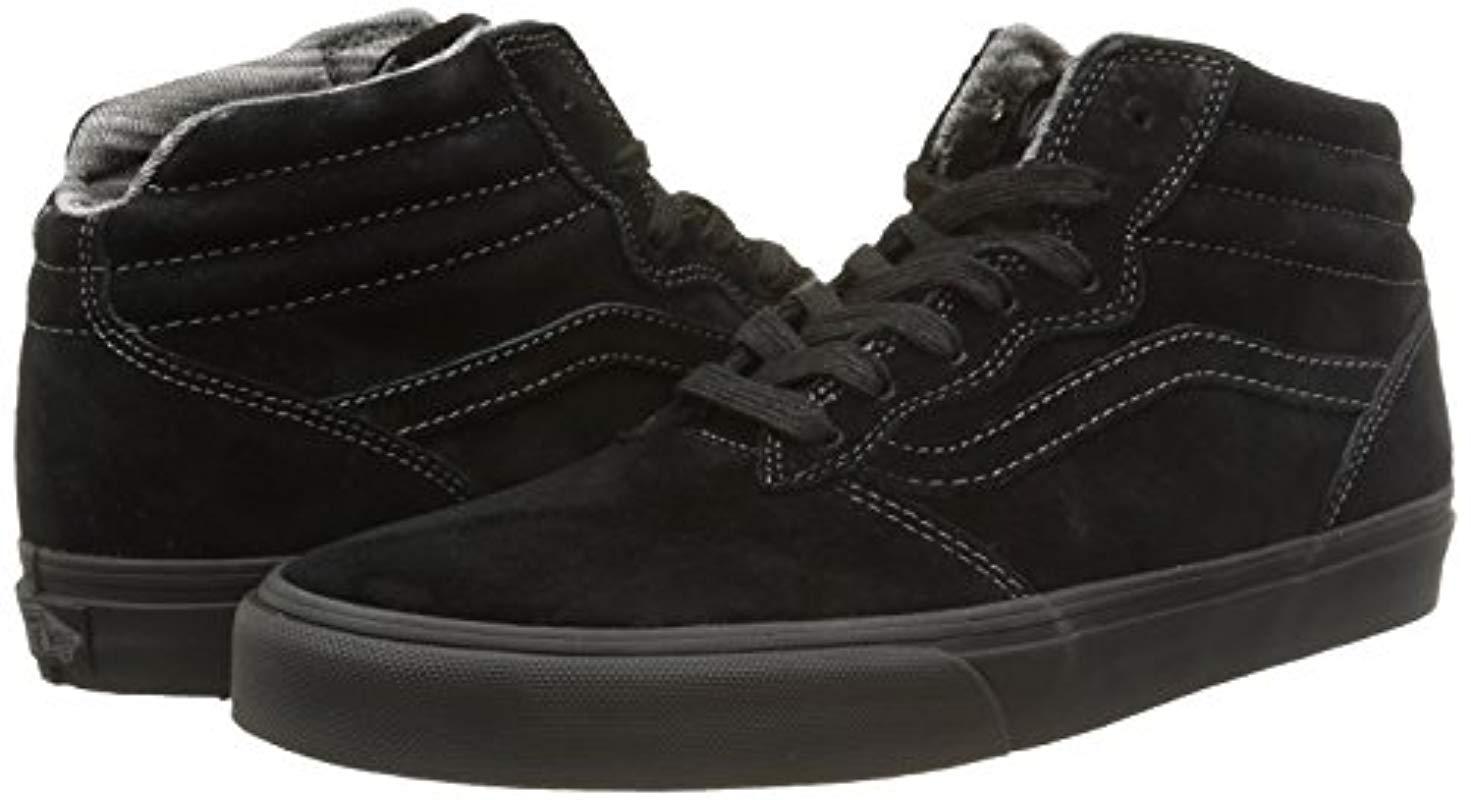 vans milton