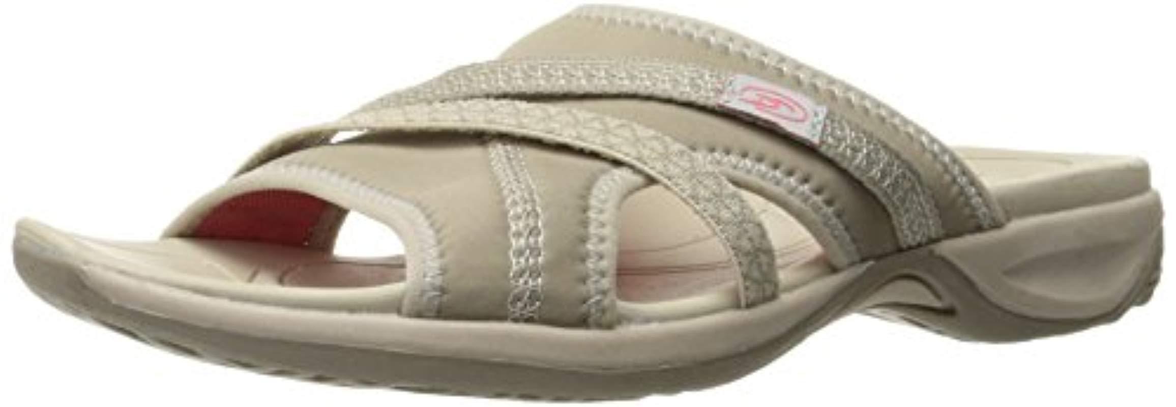 dsw dr scholl's slides