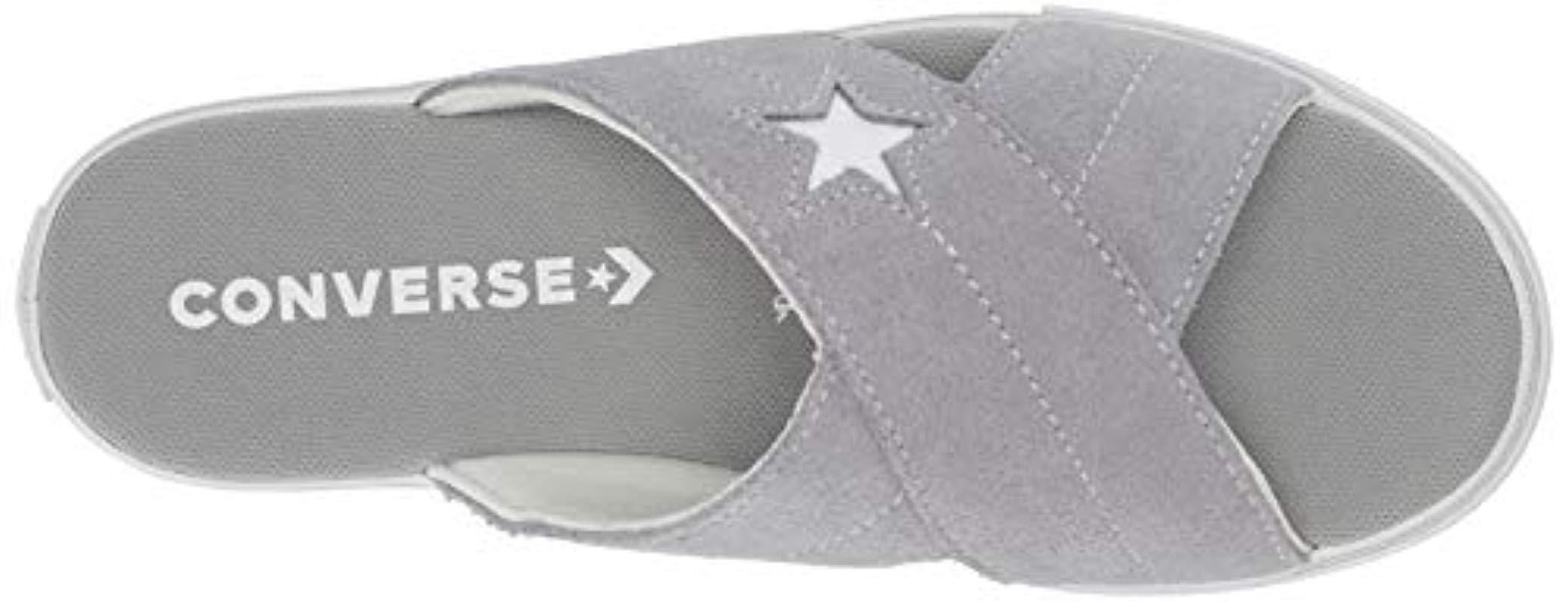 Converse sandals deals australia