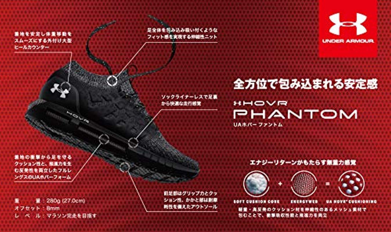 under armor hovr white