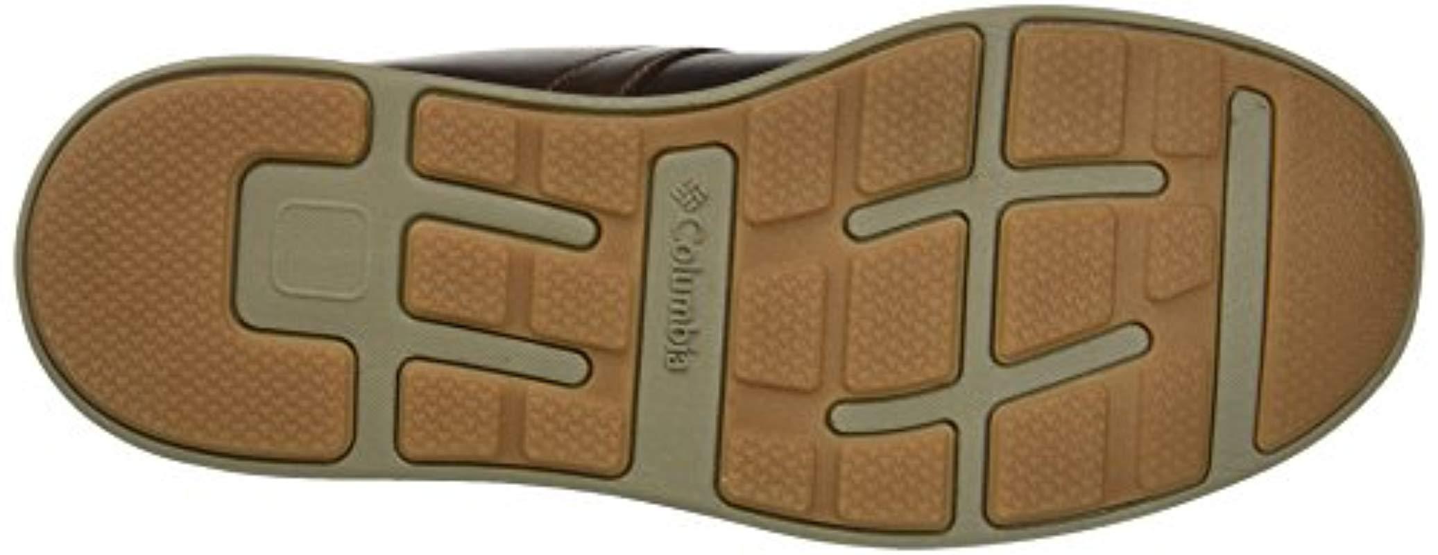 columbia irvington boot