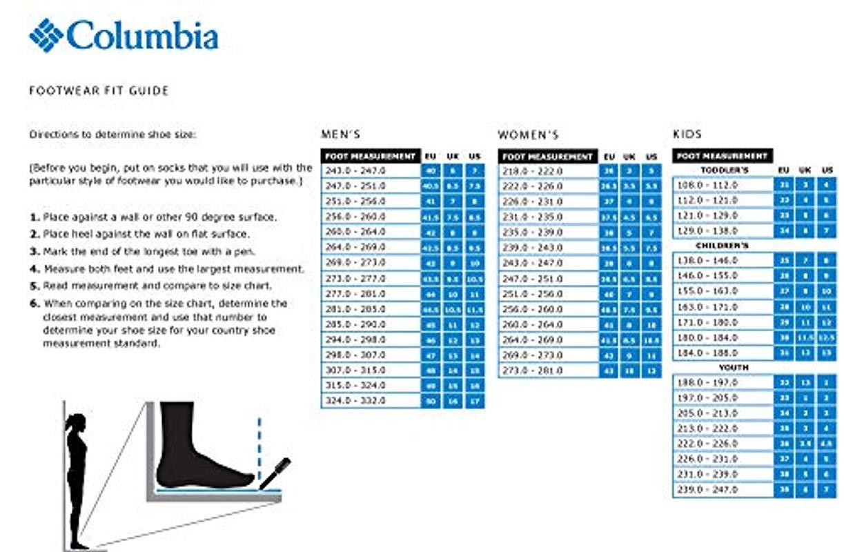 Columbia Mens Wayfinder 2 Strap Sandal Convertible Wet-Traction Grip