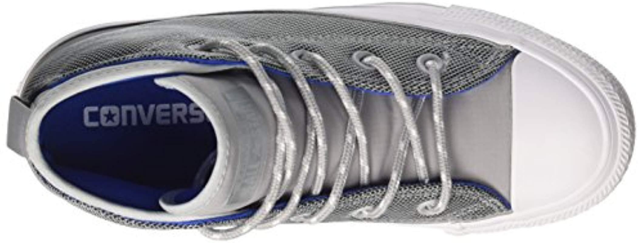 converse 157527c converse 157527c