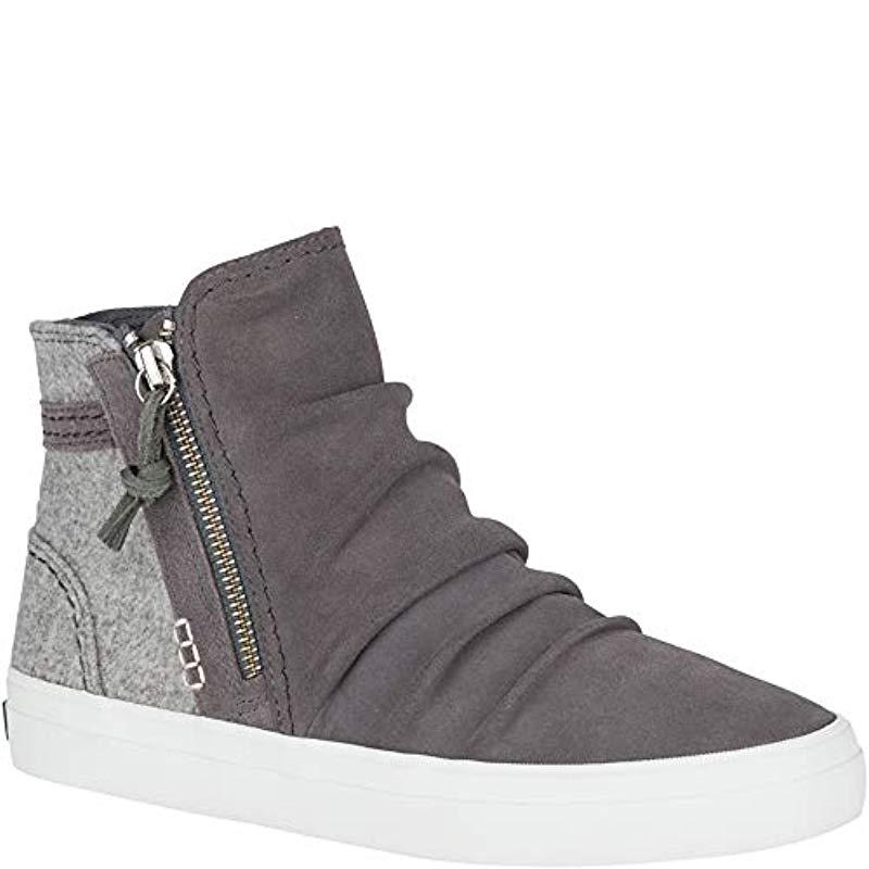 sperry crest zone high tops