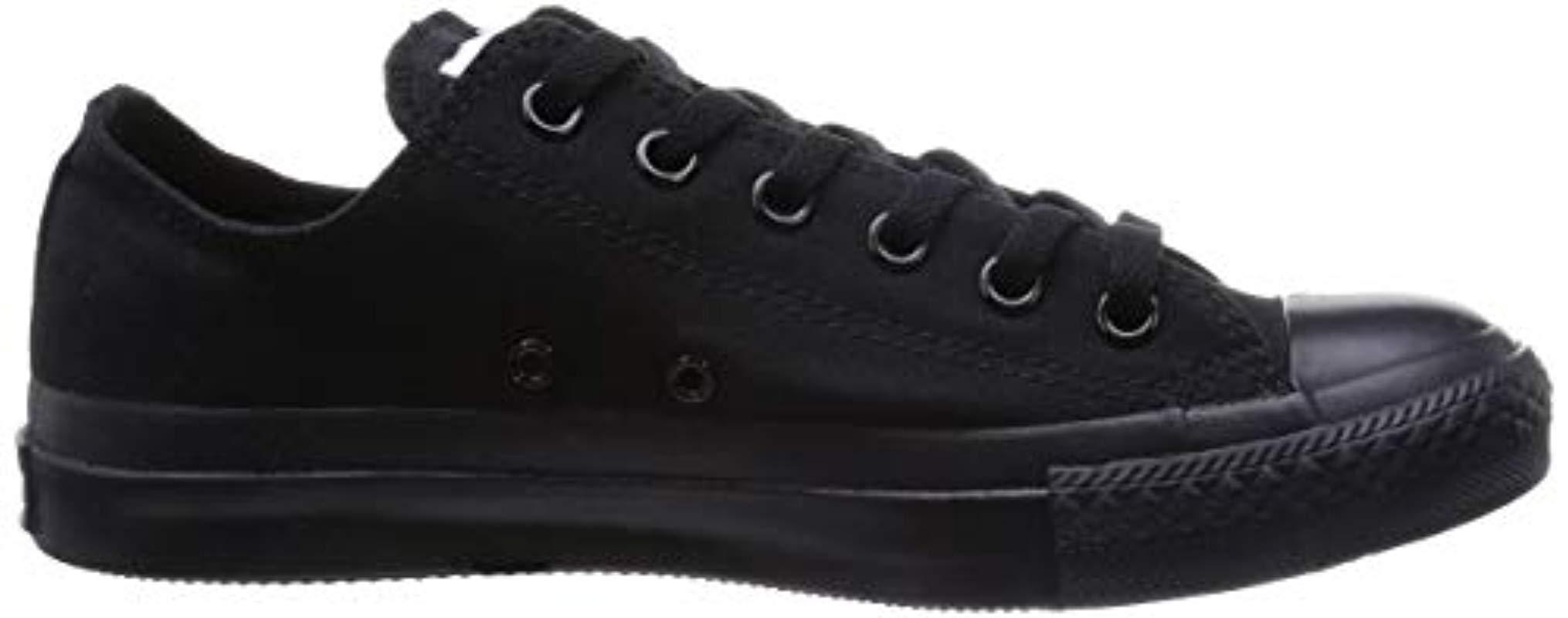 chuck taylor all star core ox black