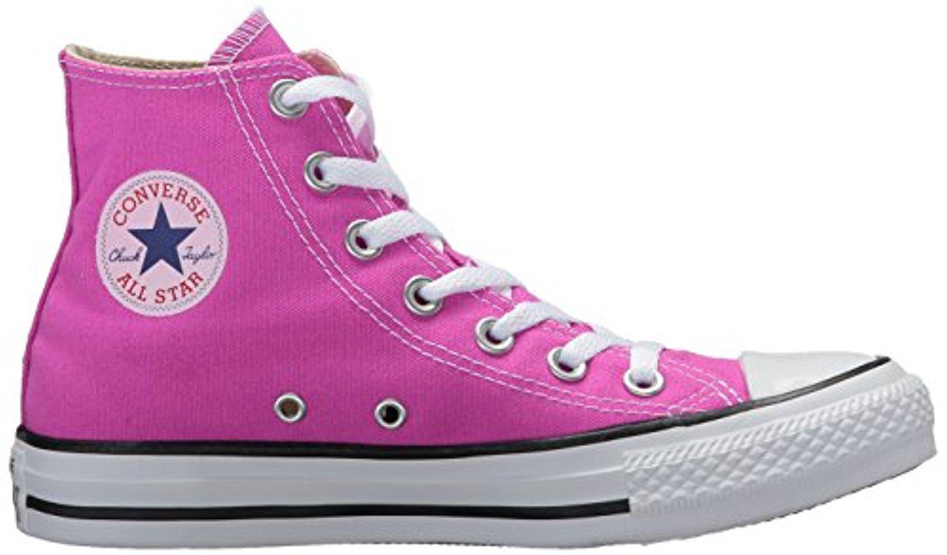 magenta high top converse