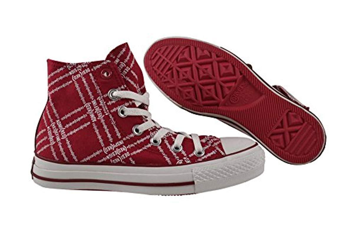 converse red project