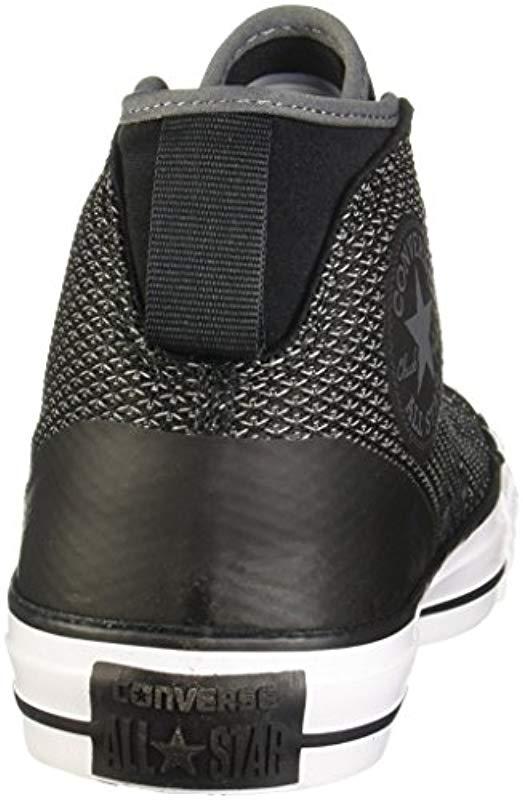 converse 134478c