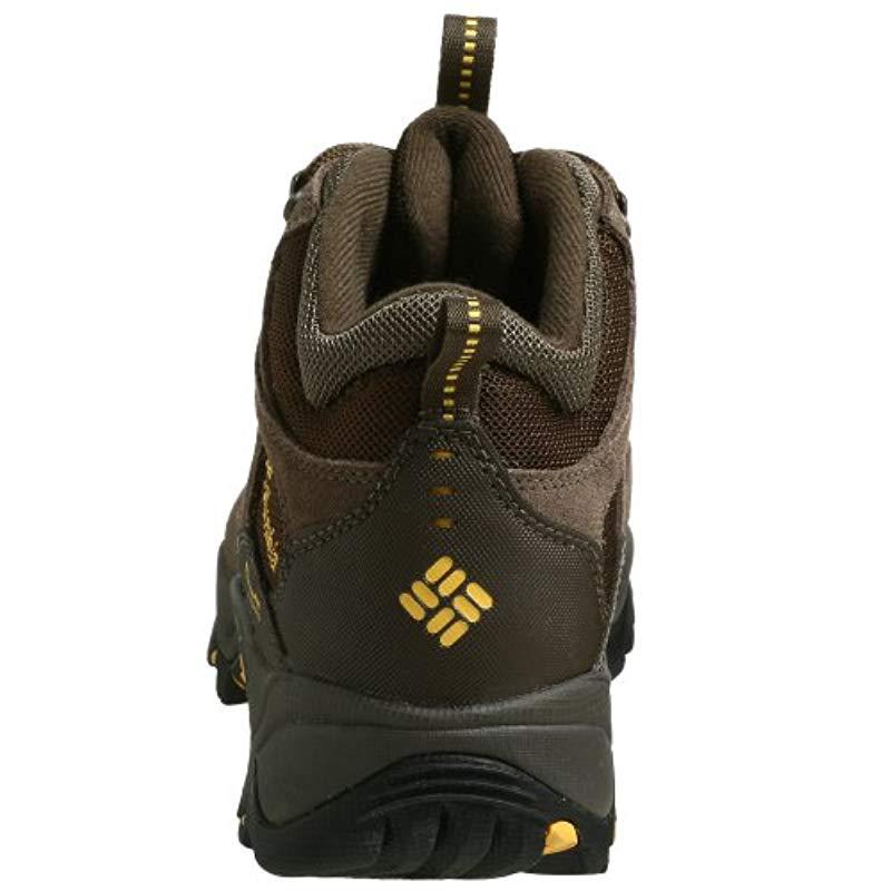 coretek 2 waterproof review