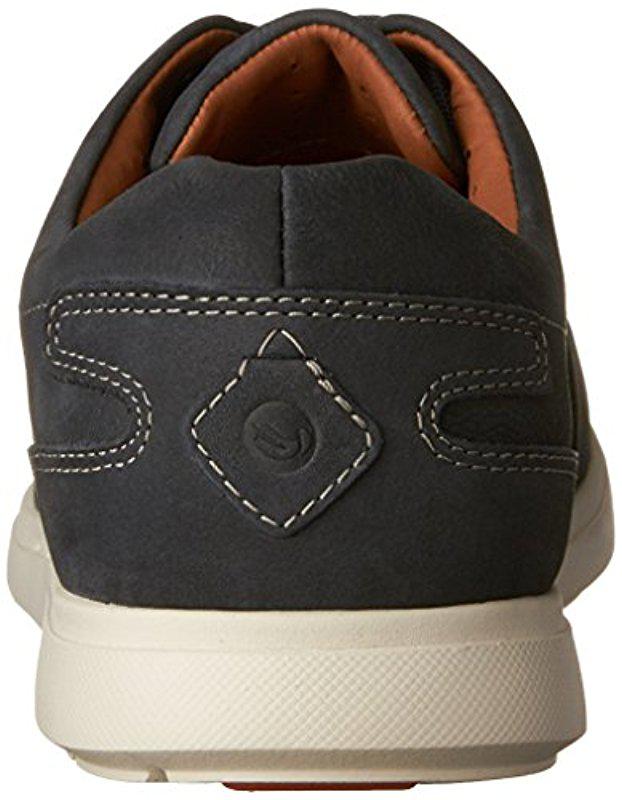 clarks unlomac