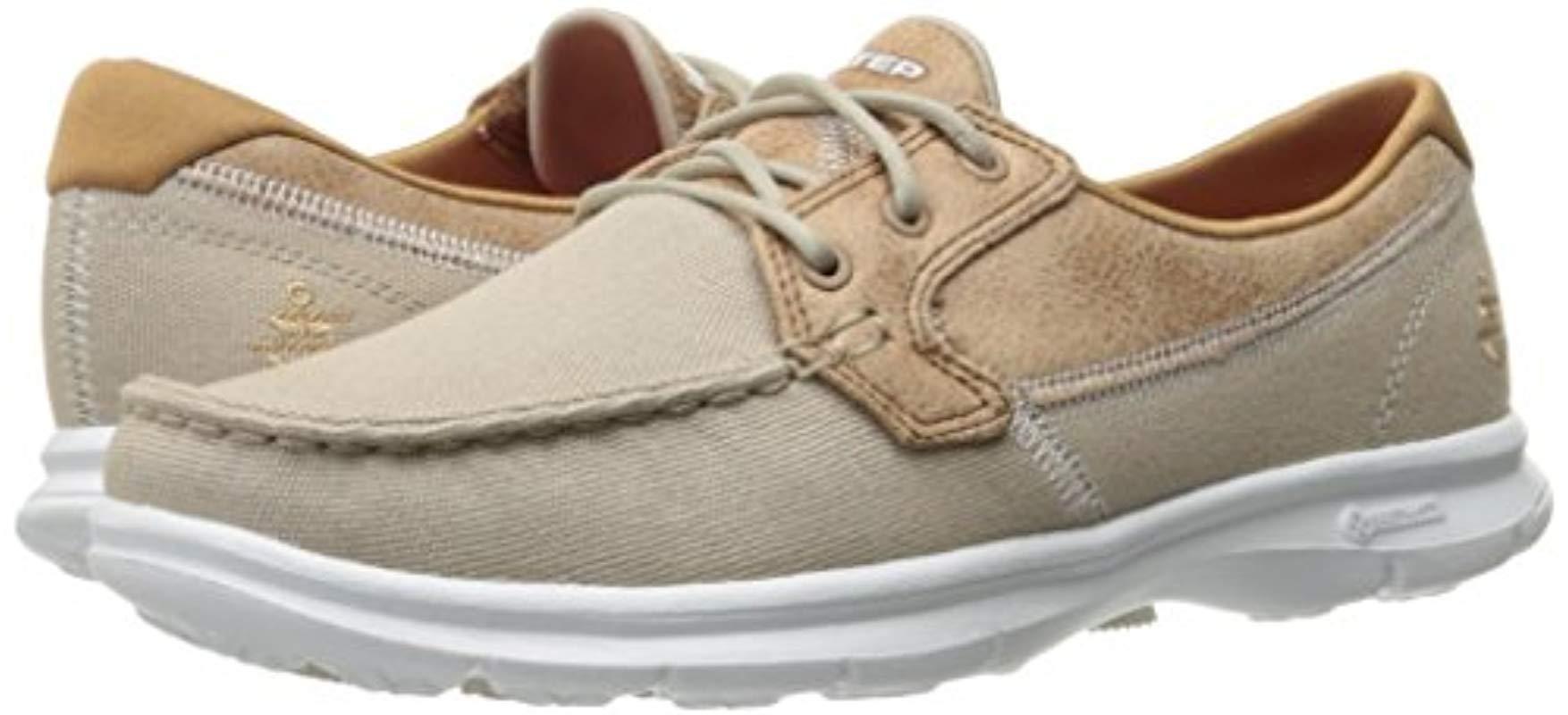 skechers riptide