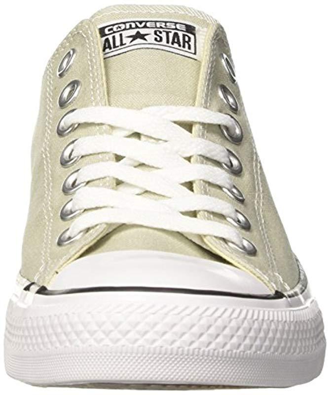sandalias converse hombre