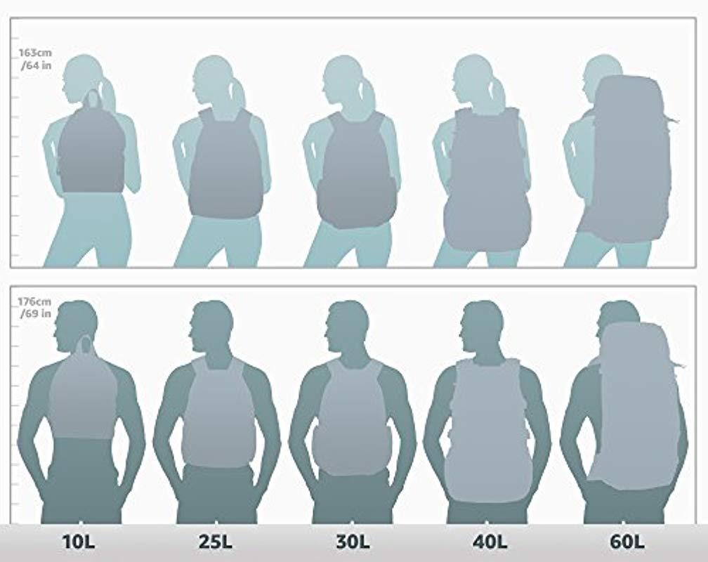 motion tech 2.0 backpack