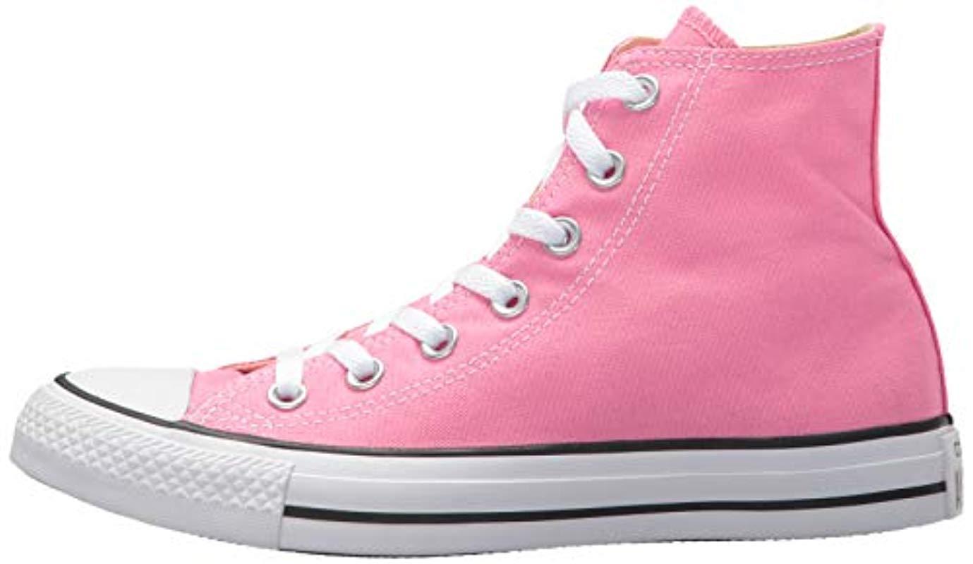 converse m9006c