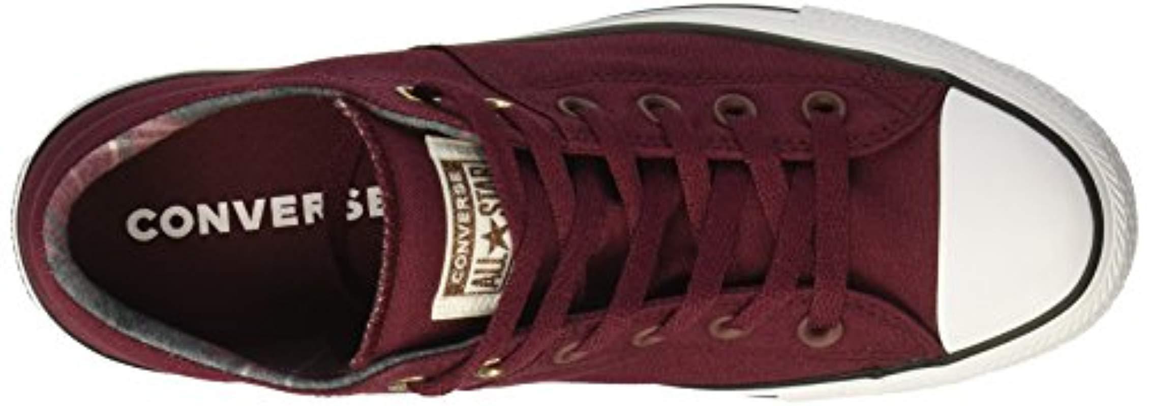 burgundy plaid converse
