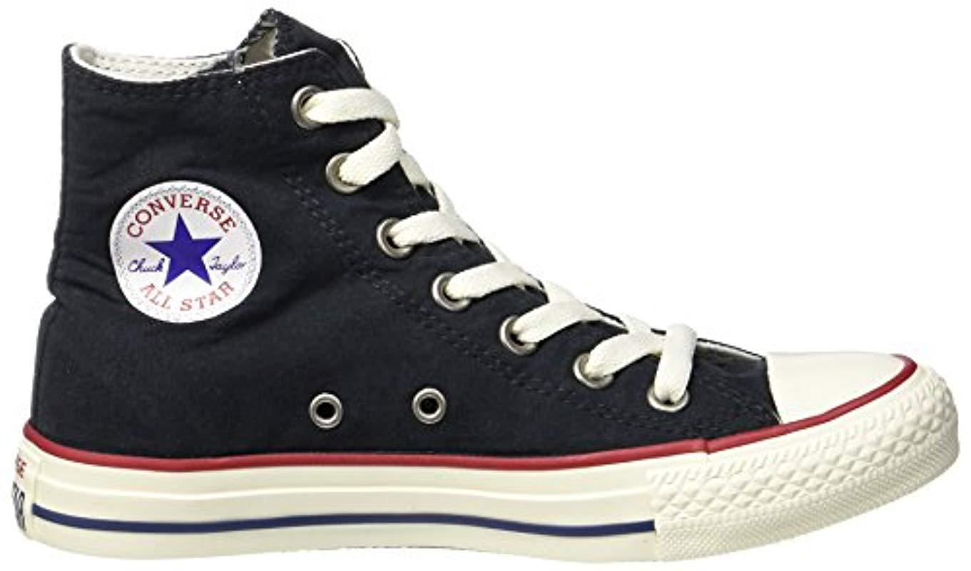 converse black garnet white