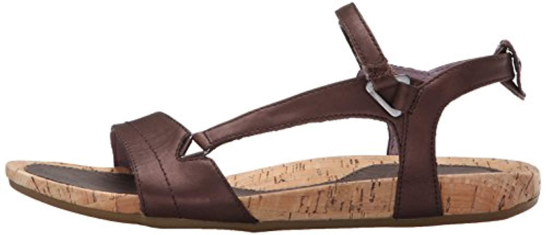 teva capri