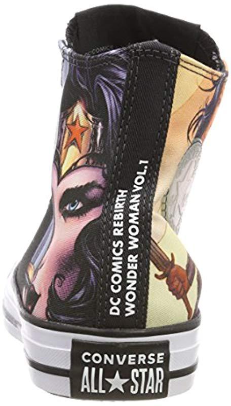wonder woman converse amazon