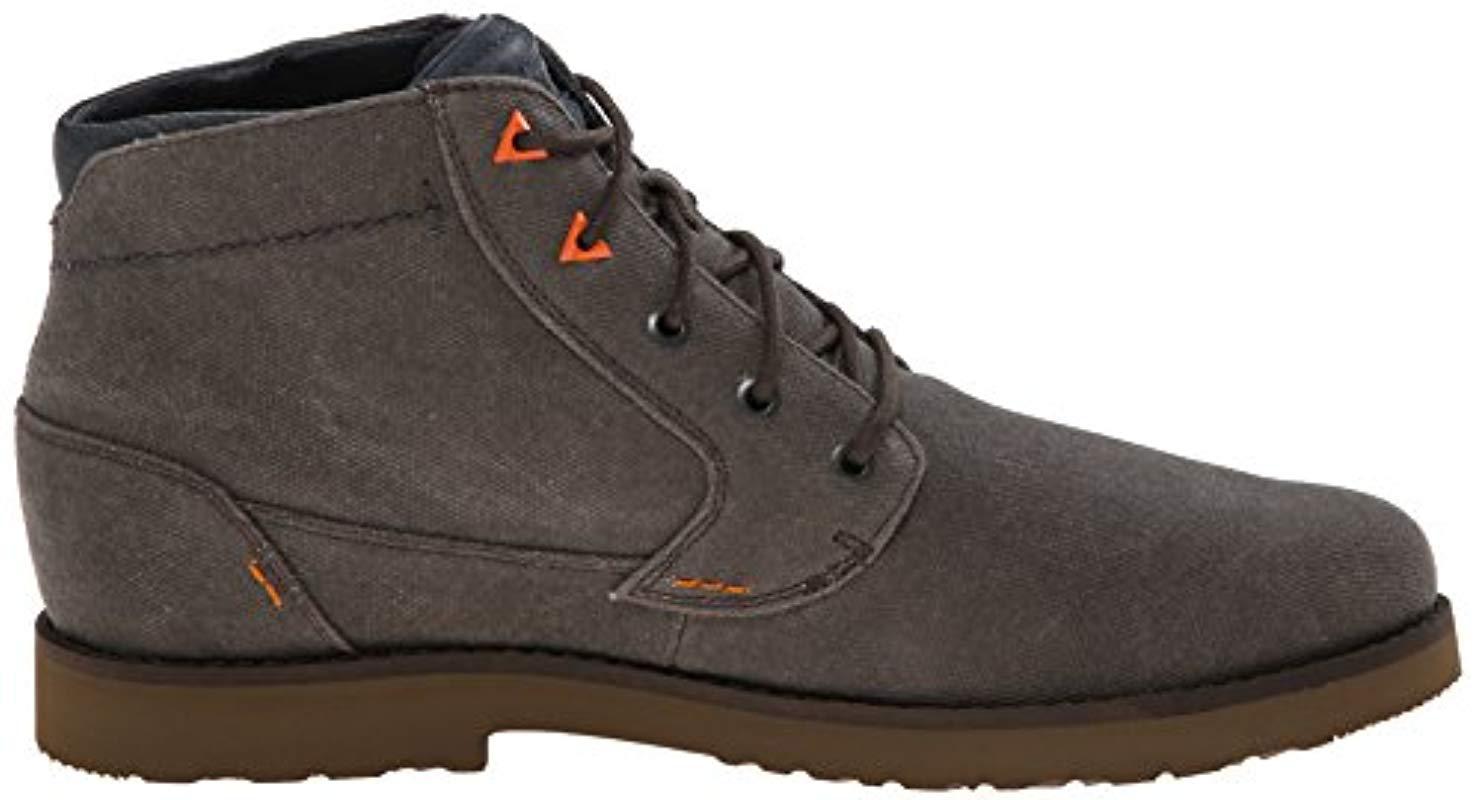 waxed canvas boots