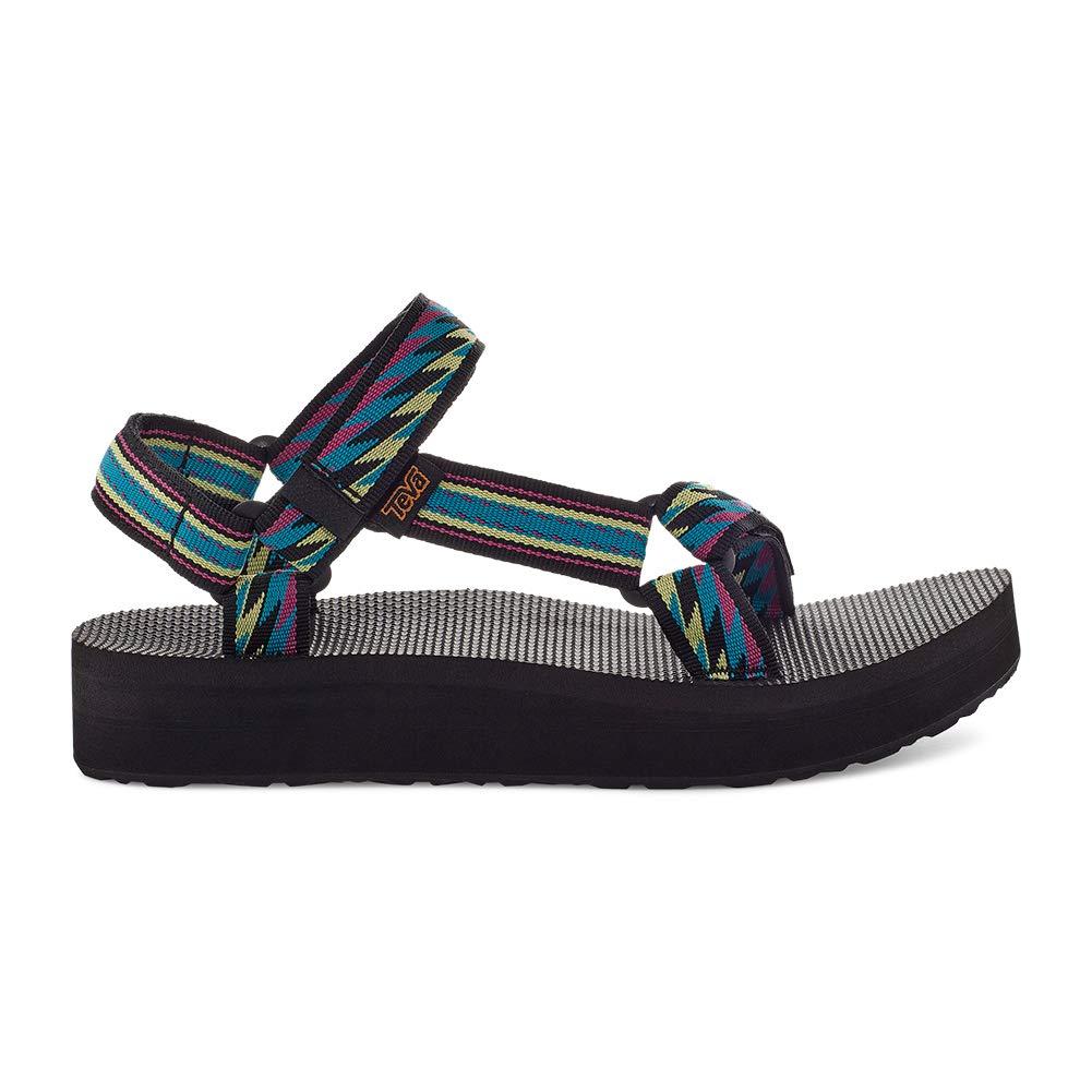 teva midform uk