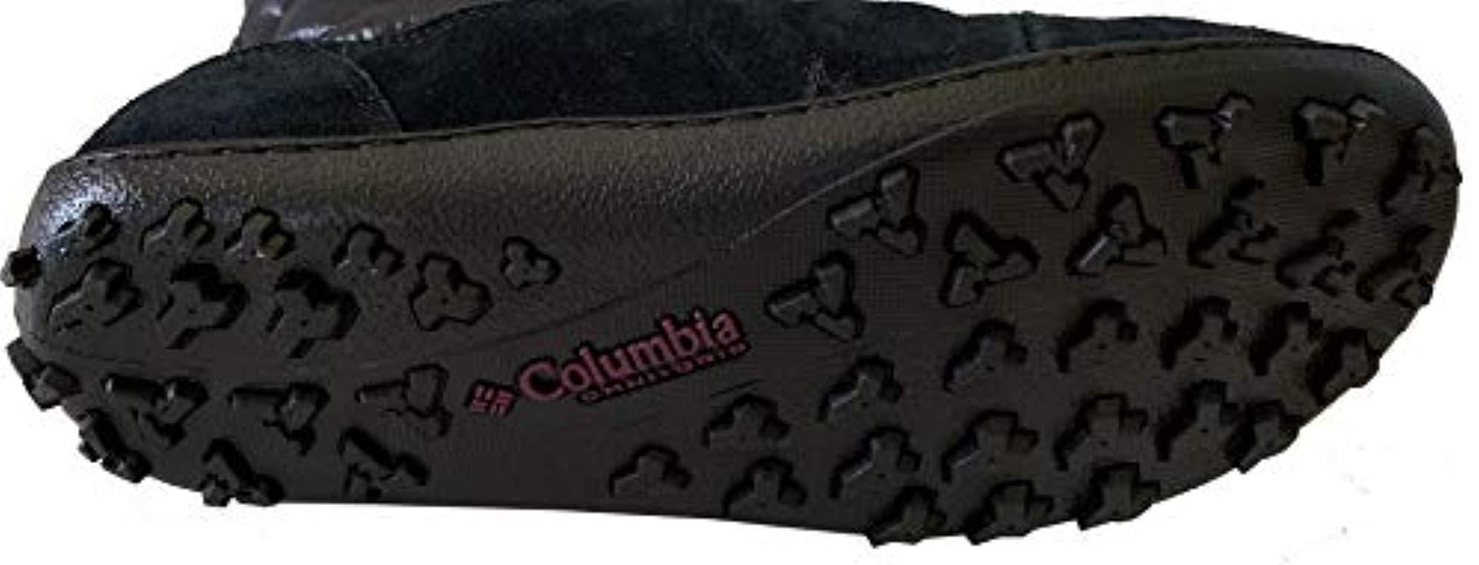 powder summit mid wool