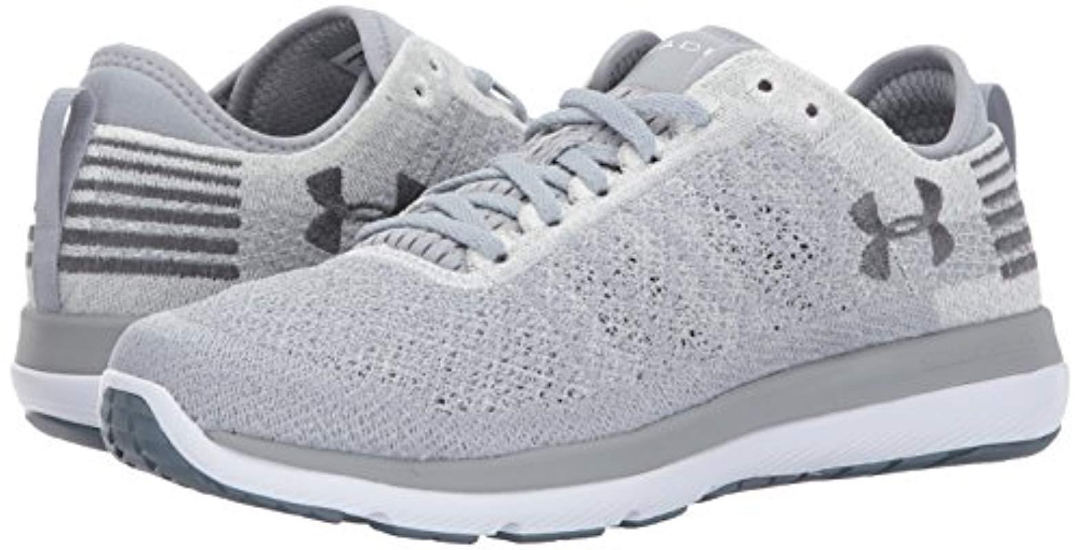 threadborne fortis