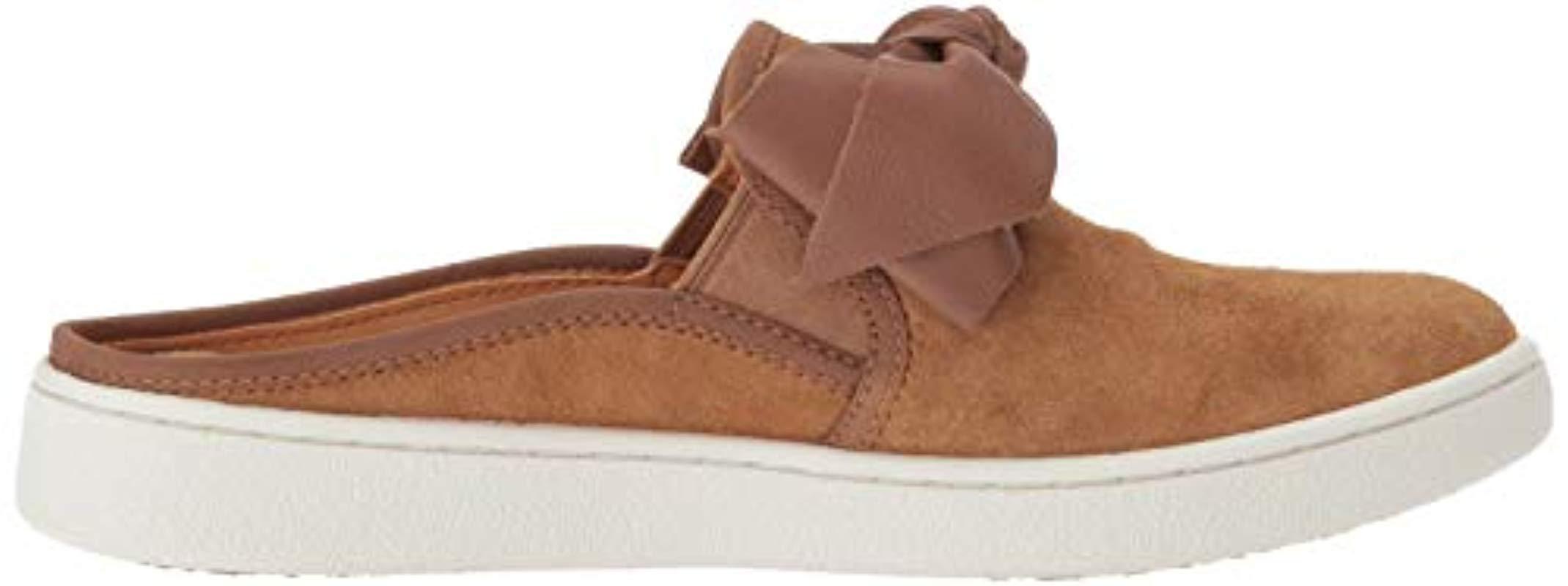 ugg ida mule