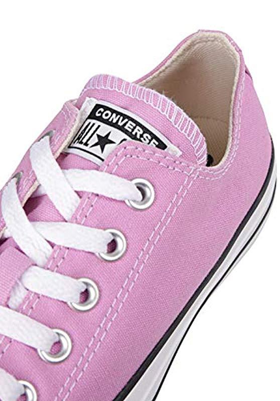 converse rose foncé