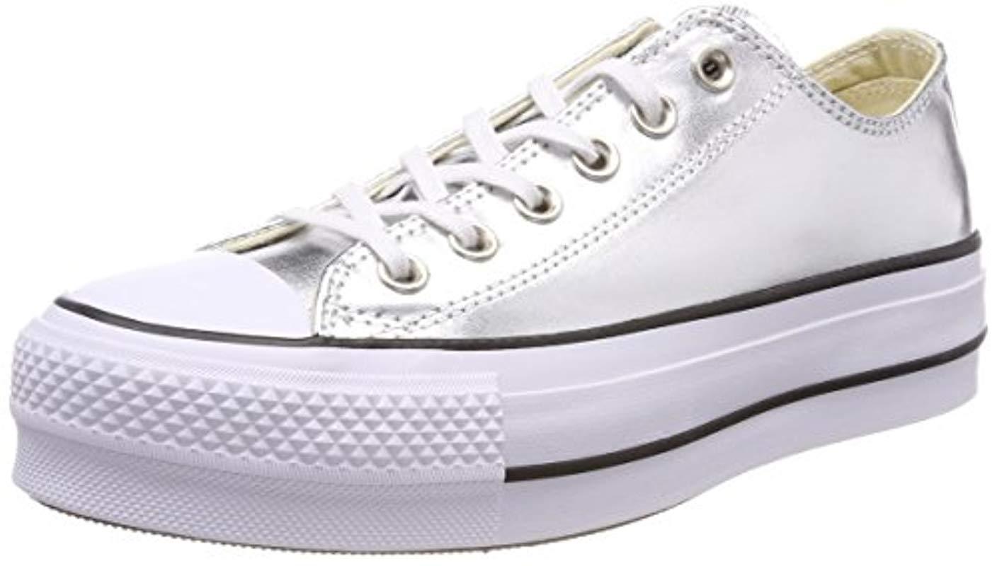 amazon converse platform