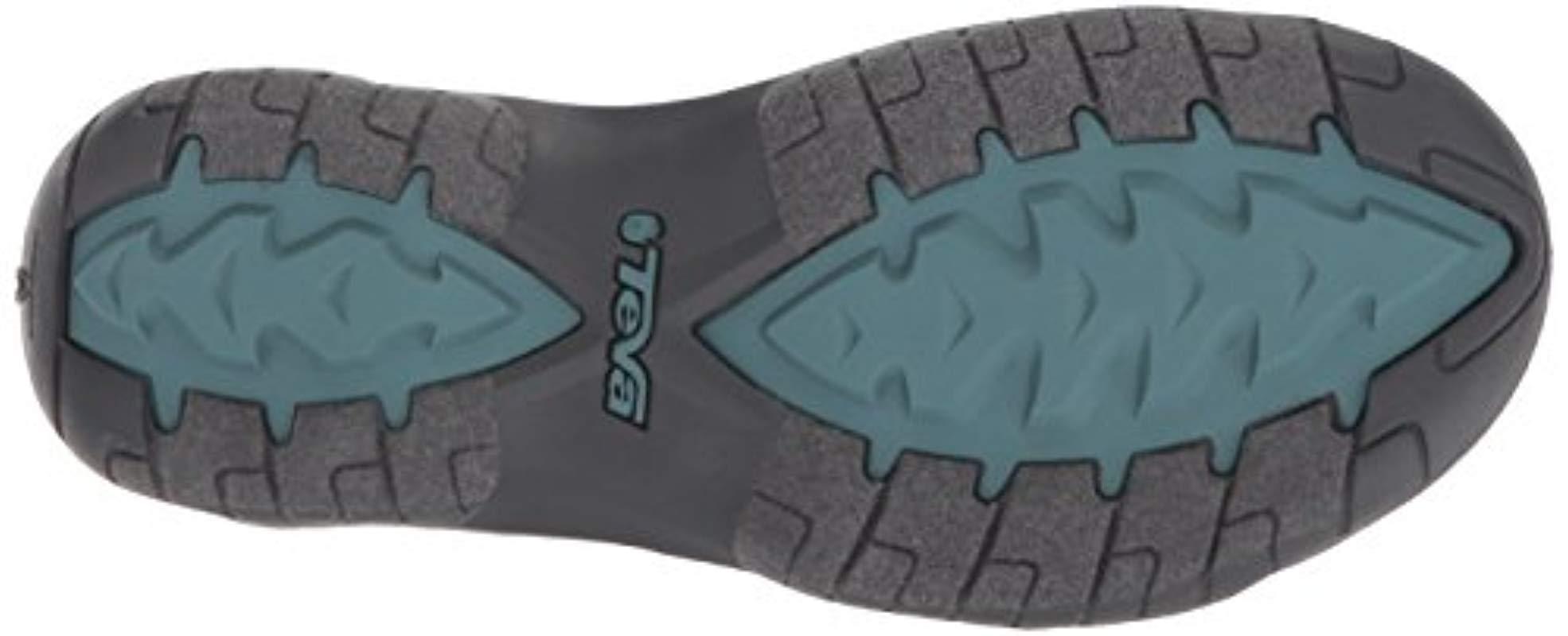 teva verra north atlantic