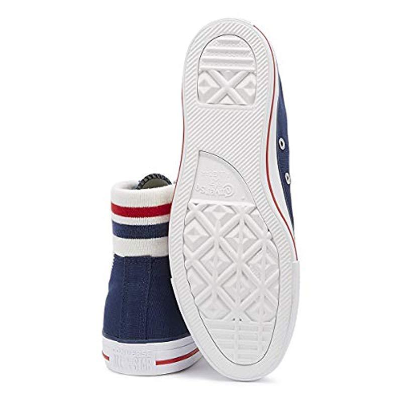 converse chuck taylor 70s meets 80s