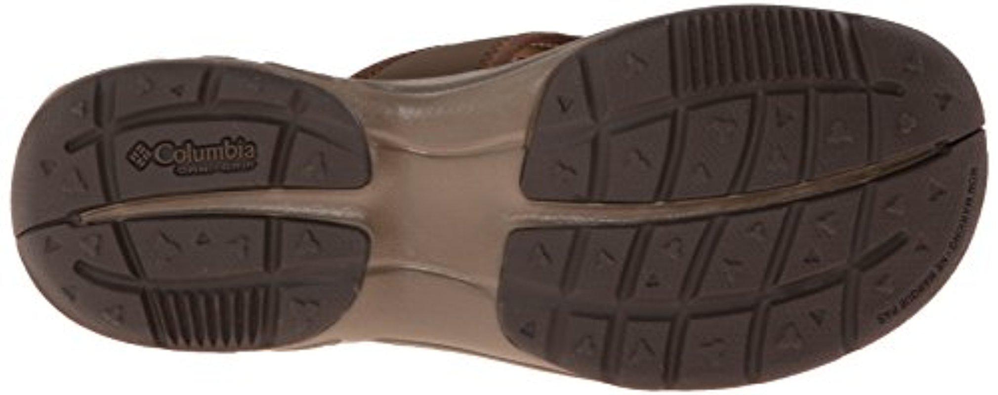 columbia kea vent sandals