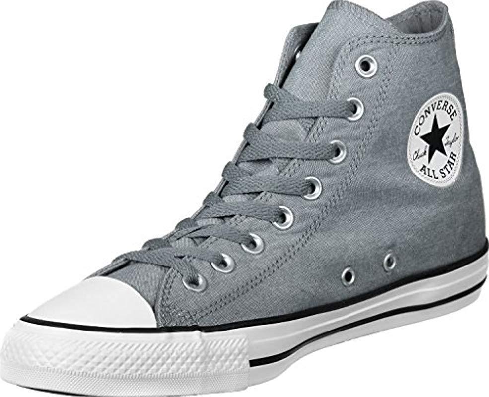 converse ortholite