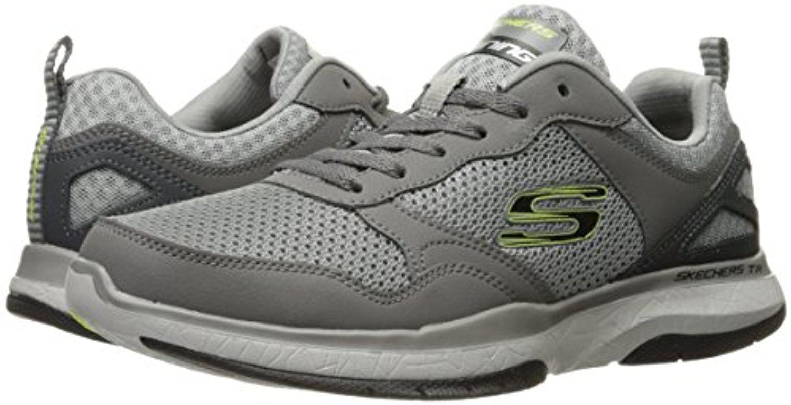 skechers burst tr