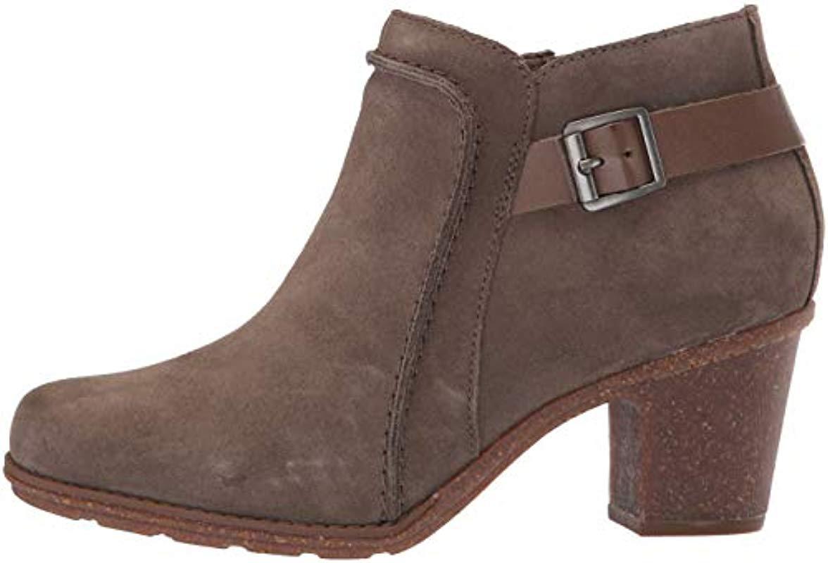 clarks sashlin ester