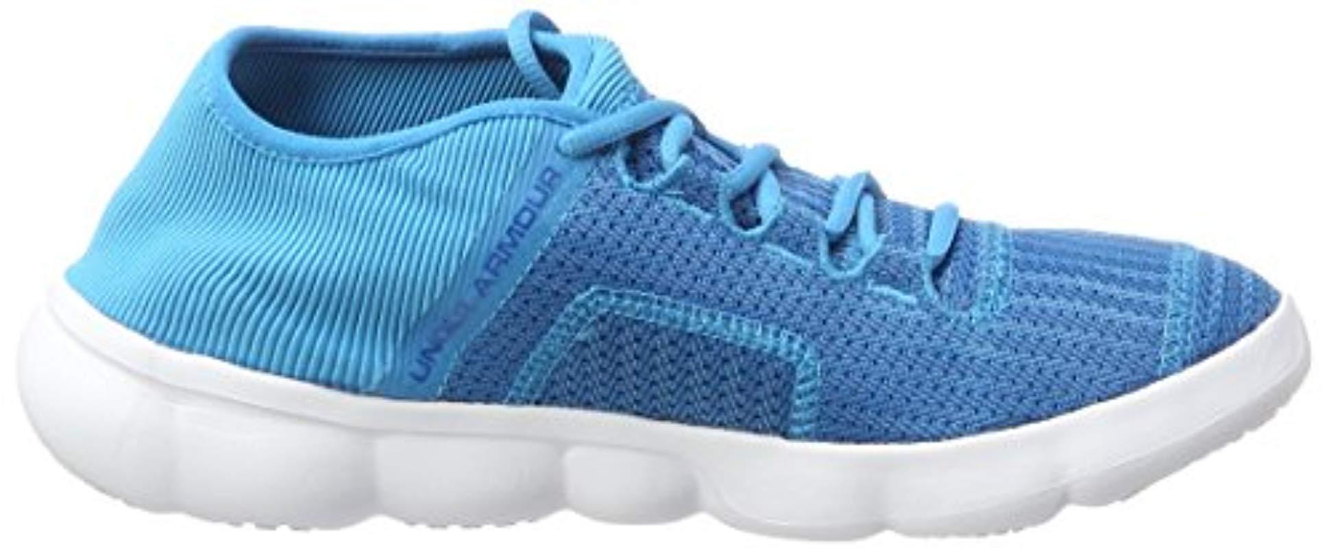 ua recovery shoes