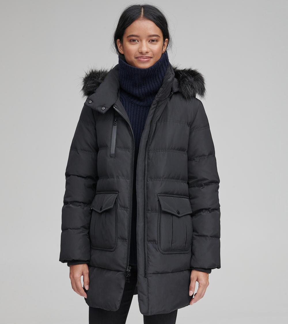 Andrew marc astoria hotsell faux fur parka
