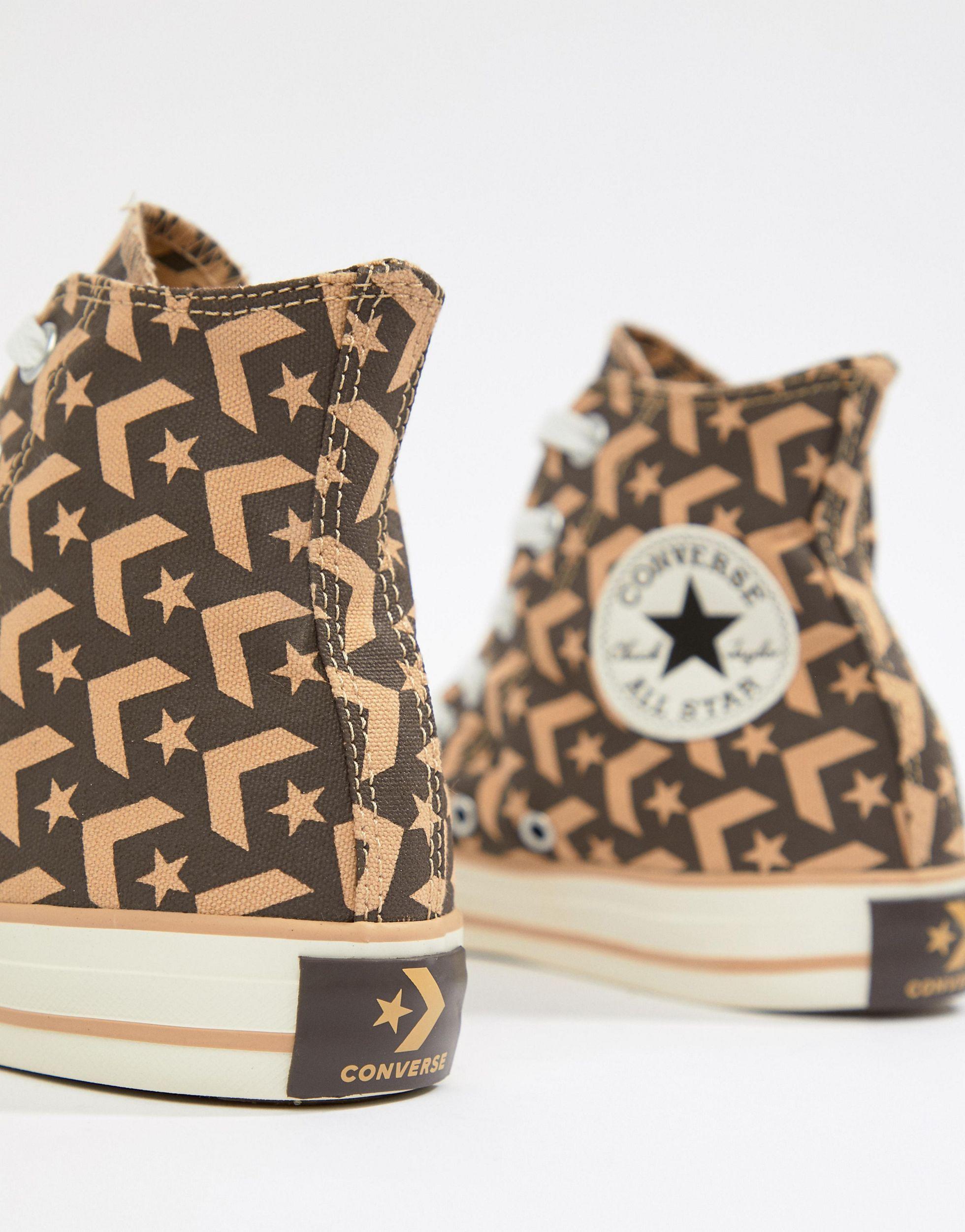 converse plateforme bershka