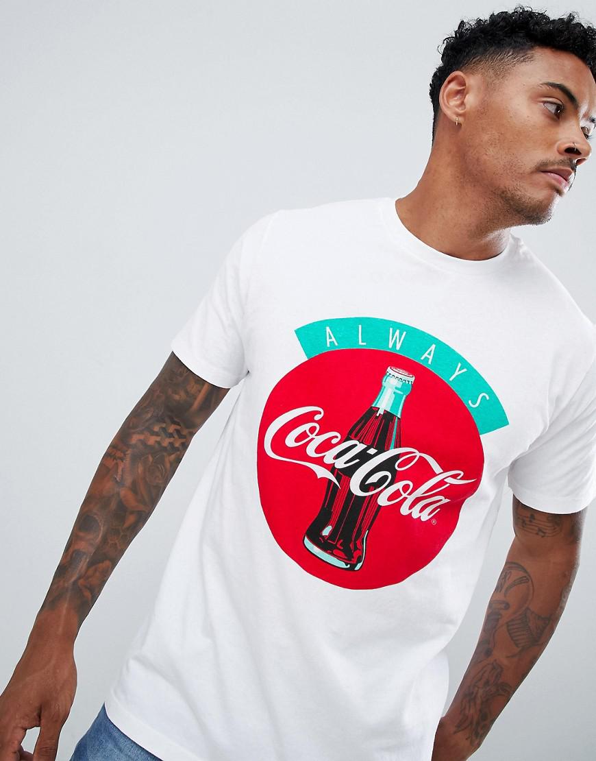 Coca Coca
