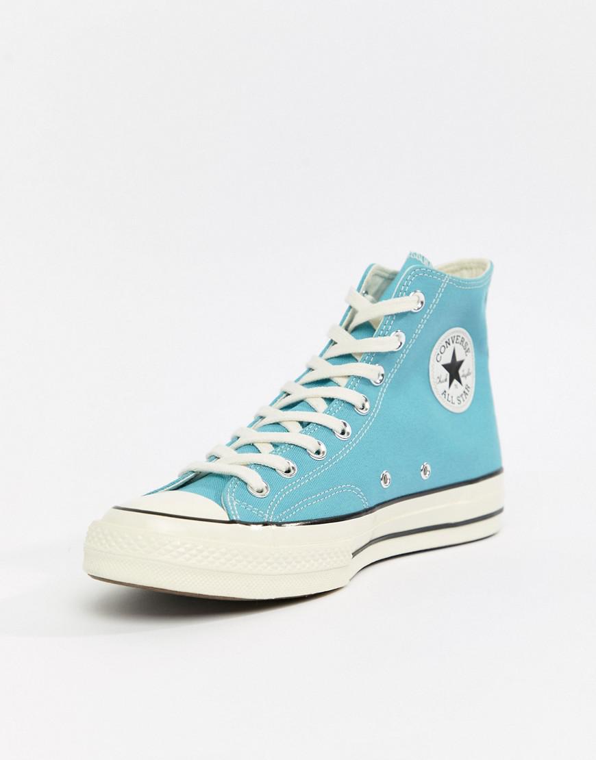 converse 161440c