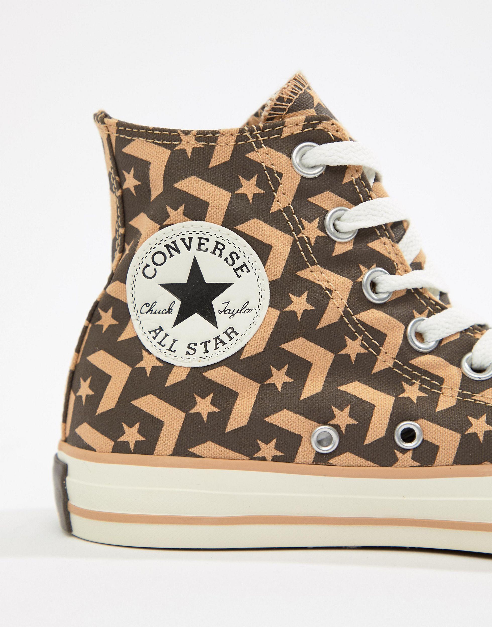 converse plateforme bershka
